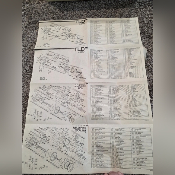 Shimano TLD 2-Speed 50 L.R.S. Conventional fishing reel- Deep Sea Fishing - Picture 13 of 16